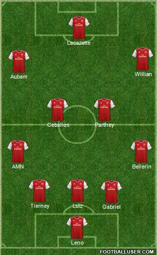 1823414_Arsenal.jpg