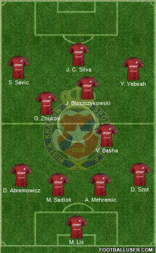 Wisla Krakow 4-5-1 football formation