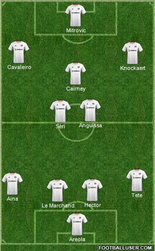 Fulham 4-2-1-3 football formation