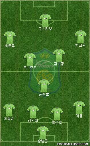 Jeonbuk Hyundai Motors 4-1-4-1 football formation