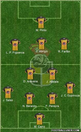 CD Coquimbo Unido S.A.D.P. 4-2-3-1 football formation