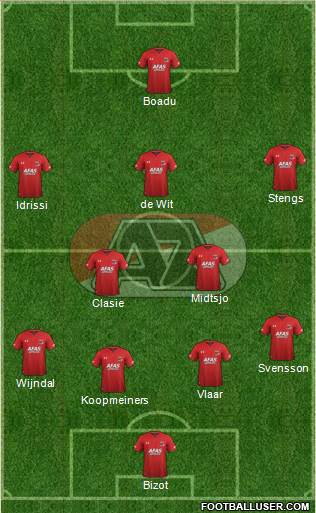 AZ Alkmaar 3-5-1-1 football formation
