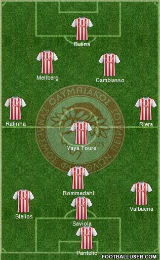 Olympiakos SF Piraeus 4-2-3-1 football formation