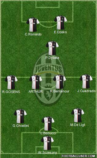 img http://www.footballuser.com/formations/2020/09/1823831_Juventus.jpg /img