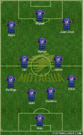 CD Motagua 3-4-2-1 football formation