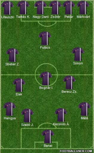 Europa League Team 4-3-3 football formation