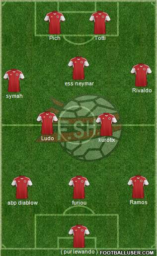 Albania 3-4-2 football formation