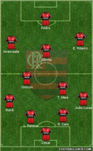 CR Flamengo 4-5-1 football formation