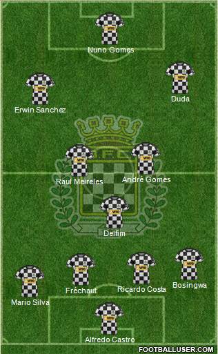 Boavista Futebol Clube - SAD football formation