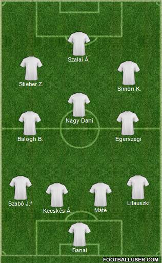 Europa League Team 4-2-1-3 football formation