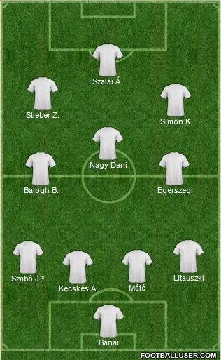 Europa League Team football formation