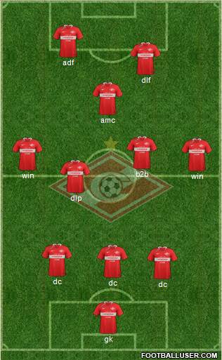 Spartak Moscow 3-5-2 football formation