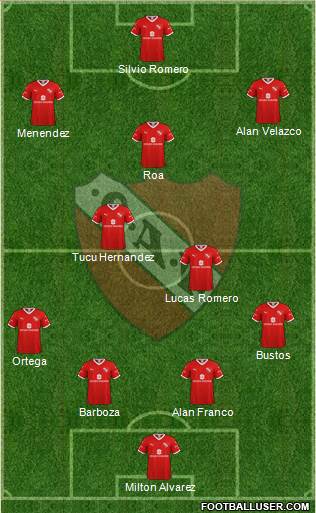 Independiente 4-3-3 football formation