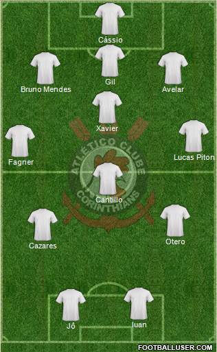 AC Coríntians 3-5-2 football formation