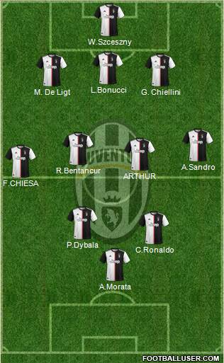 img http://www.footballuser.com/formations/2020/09/1825044_Juventus.jpg /img