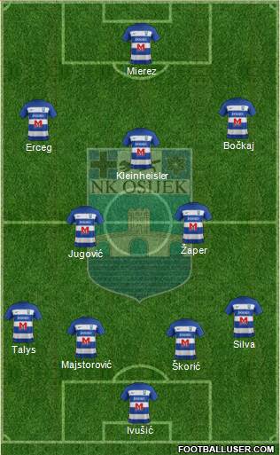 NK Osijek 4-2-1-3 football formation