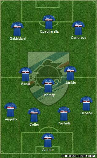 Sampdoria 4-1-2-3 football formation