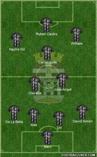 F.C. Cartagena 4-3-2-1 football formation