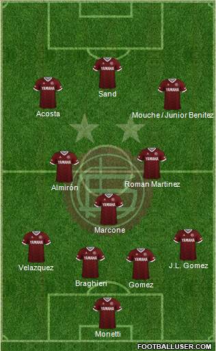 Lanús 4-3-3 football formation