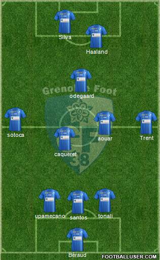 Grenoble Foot 38 football formation