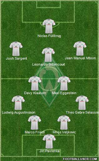 Werder Bremen 4-2-3-1 football formation