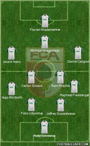 FC Augsburg football formation