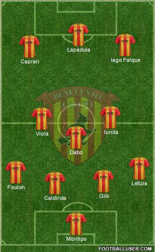 Benevento 4-1-2-3 football formation