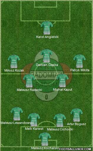 Radomiak Radom 4-2-3-1 football formation