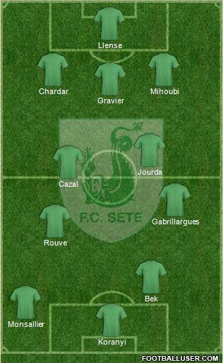 Football Club Sète 34 3-4-3 football formation