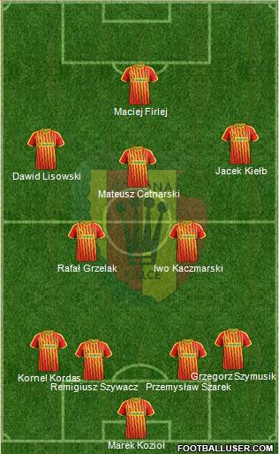 Korona Kielce 4-2-3-1 football formation