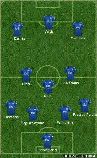 Leicester City 4-1-2-3 football formation