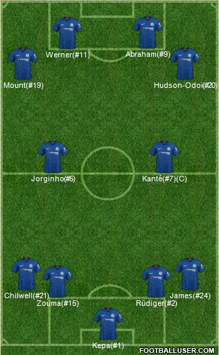 Chelsea 4-4-2 football formation