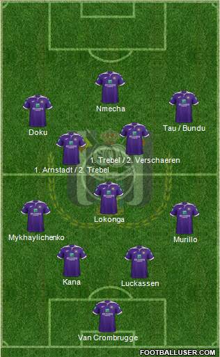 RSC Anderlecht 4-3-3 football formation