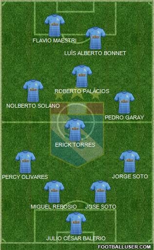 C Sporting Cristal S.A.