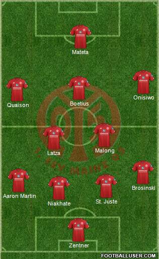 1.FSV Mainz 05 3-5-1-1 football formation