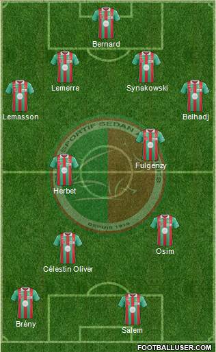 Club Sportif Sedan Ardennes 4-4-2 football formation