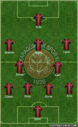 Fatih Karagümrük 4-2-3-1 football formation
