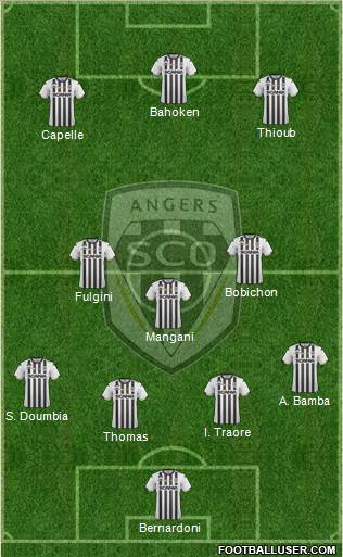 Angers SCO 3-5-1-1 football formation