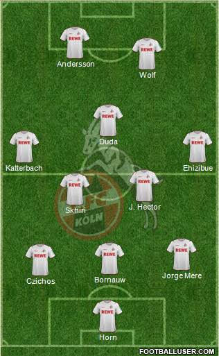 1.FC Köln 3-5-1-1 football formation