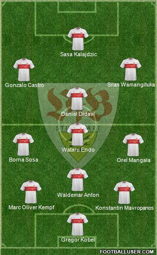 VfB Stuttgart 3-4-2-1 football formation