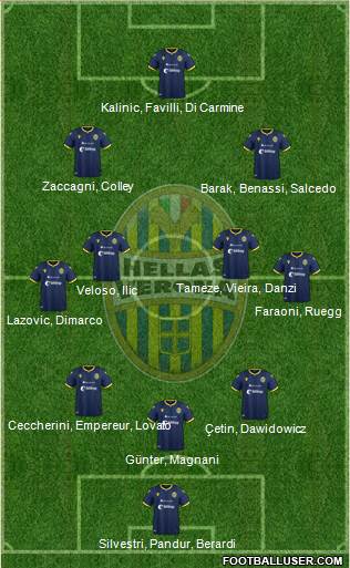 Hellas Verona 4-3-2-1 football formation