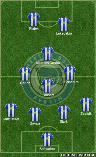 Hertha BSC Berlin (Germany) Football Formation