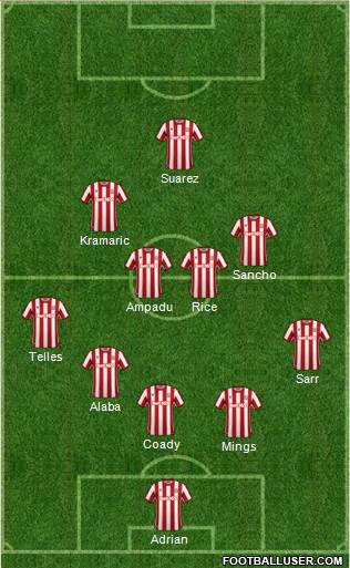 Stoke City 5-4-1 football formation
