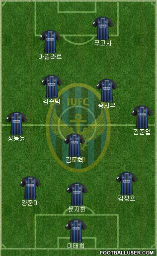 Incheon United 3-5-2 football formation