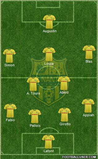 FC Nantes 3-4-3 football formation