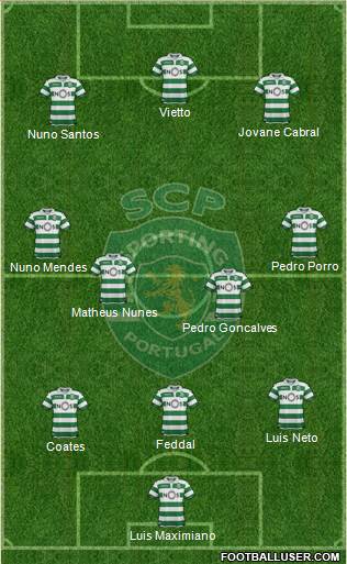 Sporting Clube de Portugal - SAD 3-5-1-1 football formation