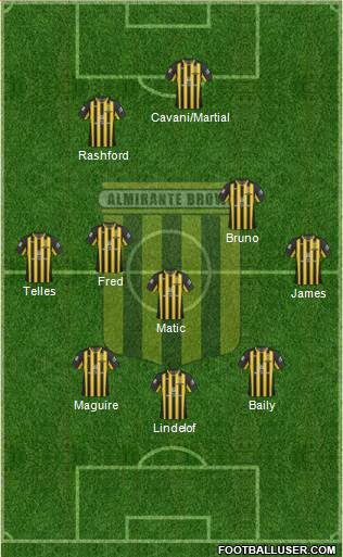 Almirante Brown 5-3-2 football formation