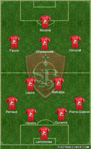 Stade Brestois 29 4-2-3-1 football formation
