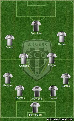 Angers SCO 5-4-1 football formation