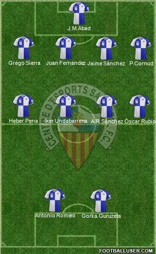 C.E. Sabadell 4-4-2 football formation